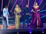 EBU zoekt uit wat misging met niet-meegetelde stemmen bij Songfestival