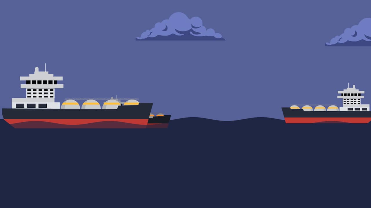 Beeld uit video: Waarom er tankers vol vloeibaar gas voor Europese kusten dobberen