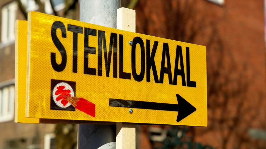 Waarom je je nooit alleen op een kieswijzer moet baseren als je gaat stemmen