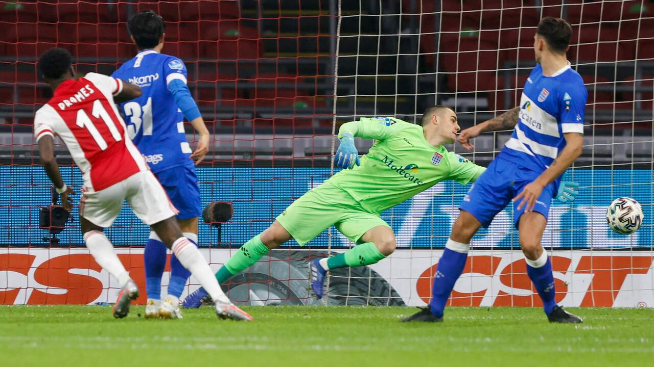 Ajax on its way to a simple victory over PEC Zwolle - Teller Report