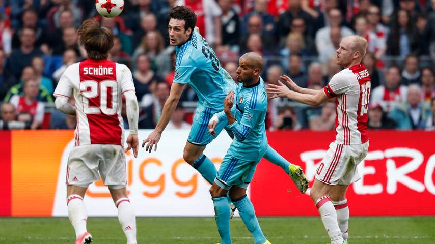 Overzicht: Resterend programma titelkandidaten Feyenoord en Ajax