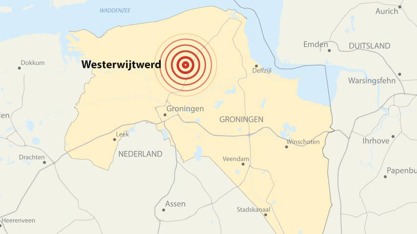 Aardbeving Westerwijtwerd