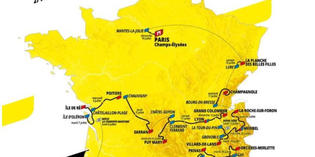 Het etappeschema van de Tour de France 2020