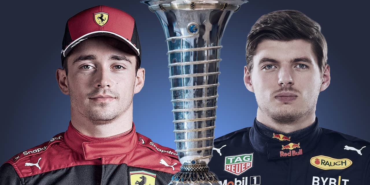Bekijk de WK-standen in de Formule 1 met Verstappen dichter bij Leclerc