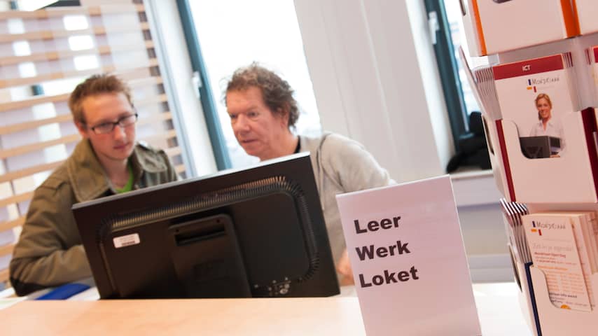 Werkloket in Den Haag