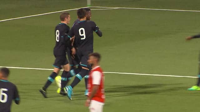 Samenvatting MVV-Jong PSV (2-2)