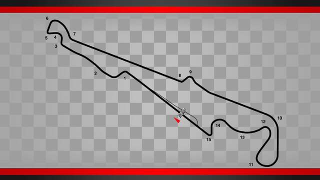 Circuit Paul Ricard