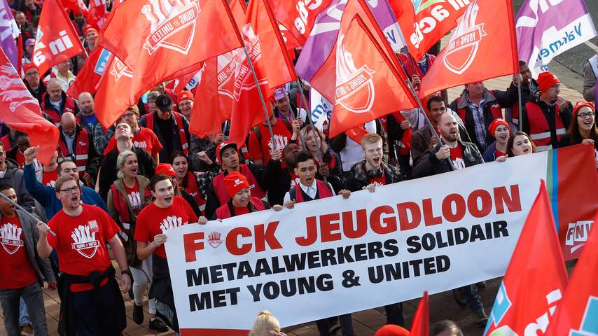 Minimum Jeugdloon Demonstratie Rotterdam