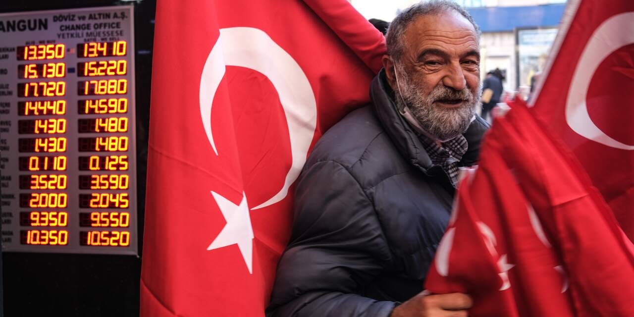 Inflatie in Turkije naar 21 procent door onorthodox beleid van Erdogan