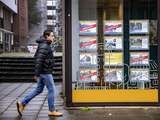 Met een inkomen tot 35.000 euro kun je amper nog een woning kopen