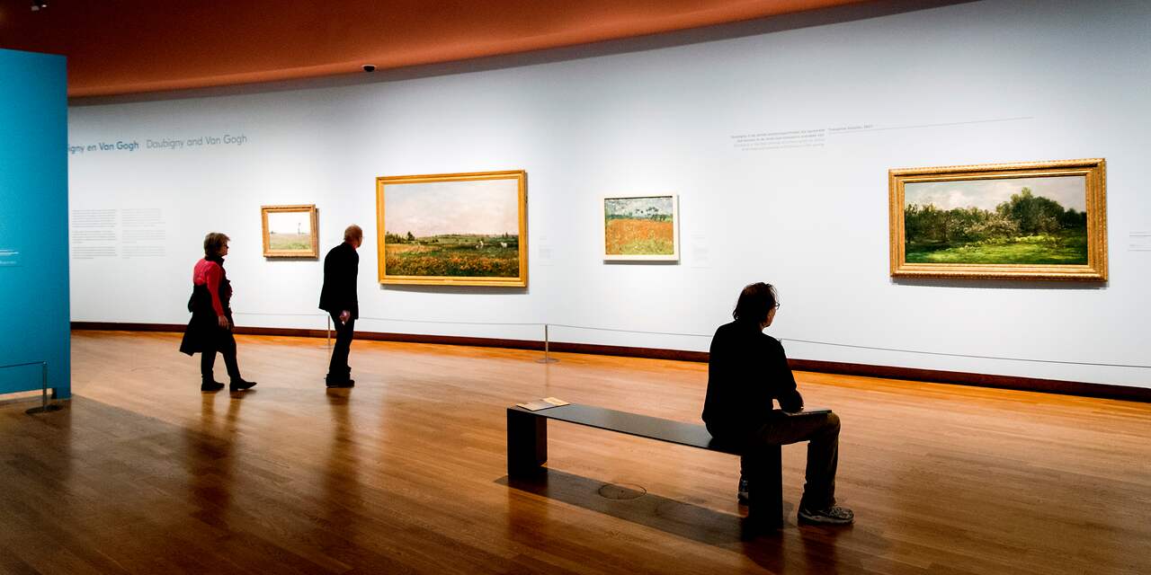 'Van Gogh Museum meest gewaardeerd in Europa'