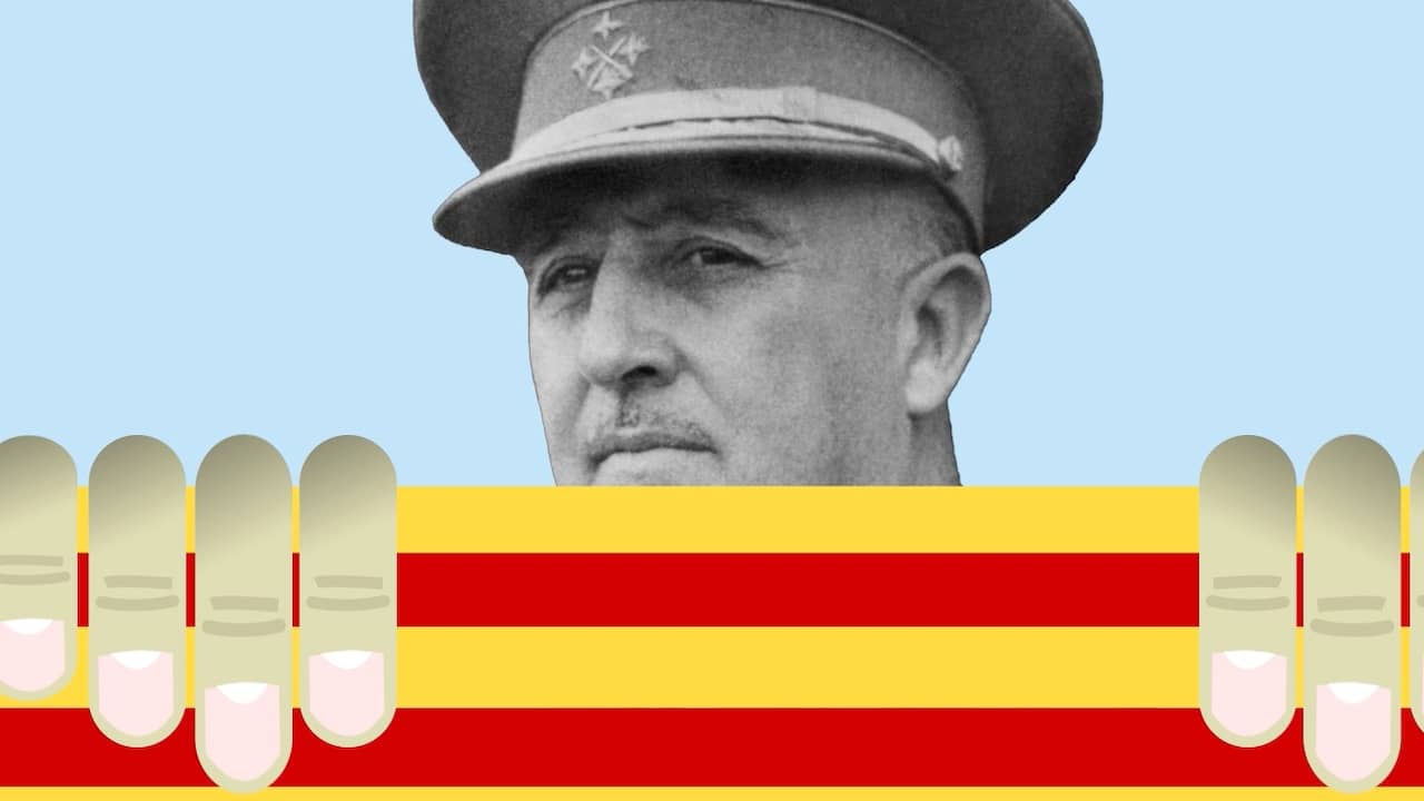 Beeld uit video: Waarom wil Catalonië een onafhankelijke staat?