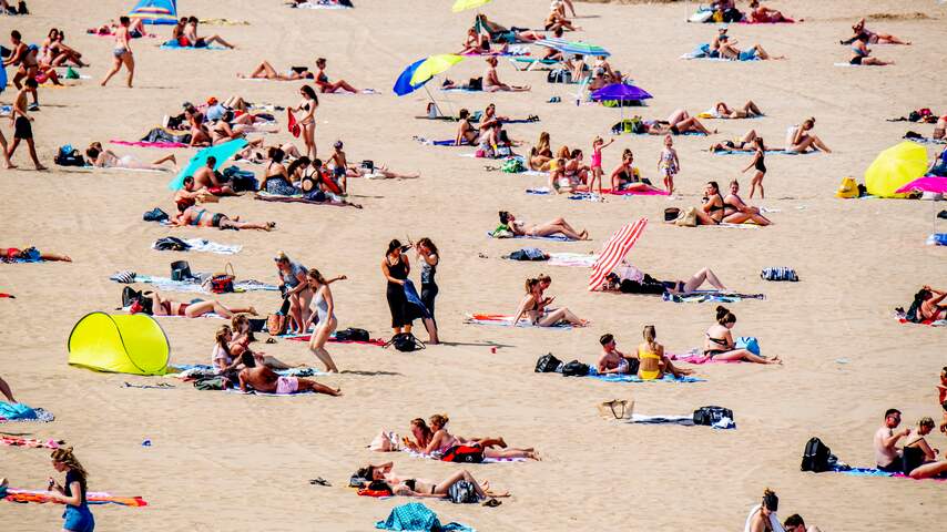 Waar gaan Nederlanders naartoe op vakantie?