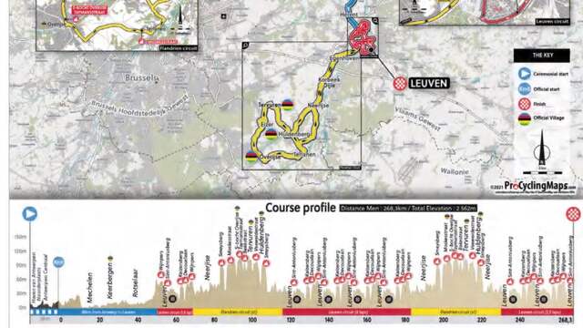 Het parcours van de wegrit voor mannen.