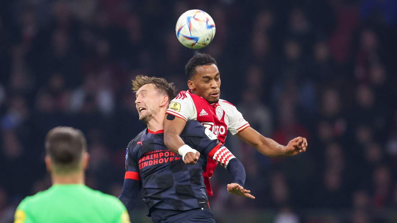 Wedstrijden Eredivisie