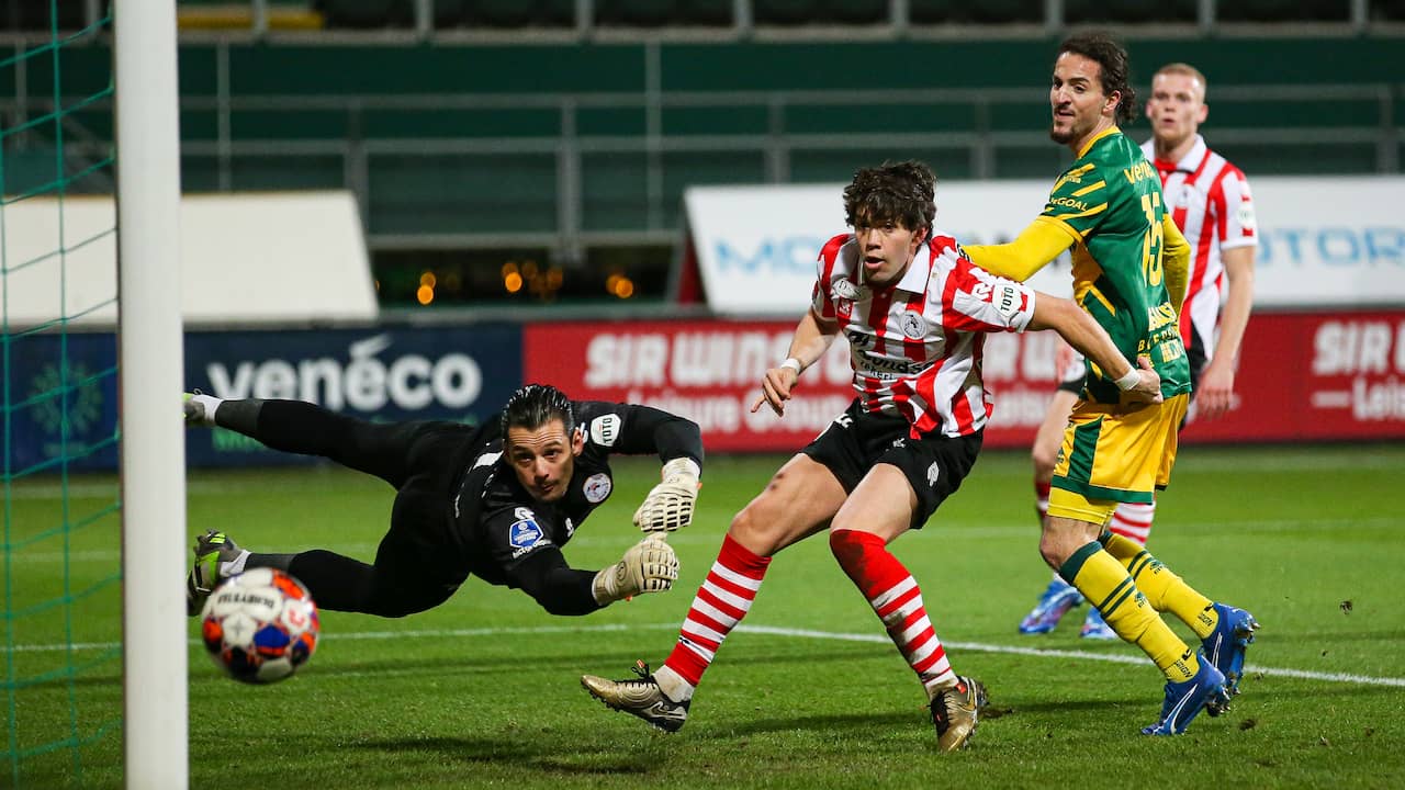 ADO Den Haag Advances to KNVB Cup Eighth Finals with Victory over Sparta Rotterdam