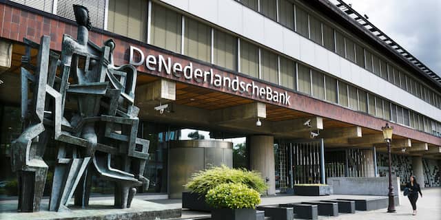 DNB De Nederlandsche Bank