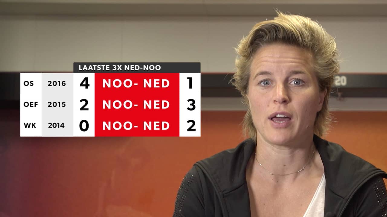 Beeld uit video: Voorbeschouwing: Gaan Oranjevrouwen openingsduel EK winnen?