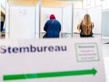 Vrijwilligers weten weg naar stembureaus voor komende verkiezingen al te vinden