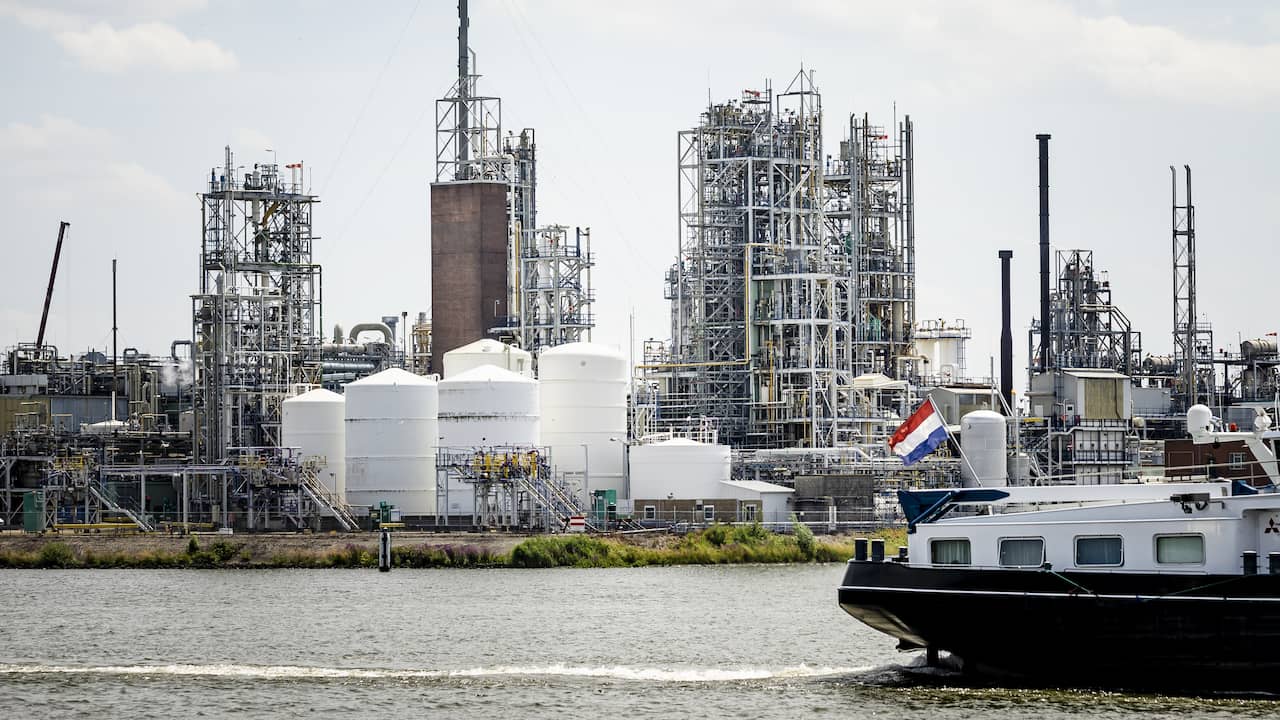 Dutch Industrial Production Decline: September 2023 Report