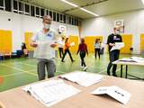Lokale partijen winnen bij Brabantse en Groningse herindelingsverkiezingen