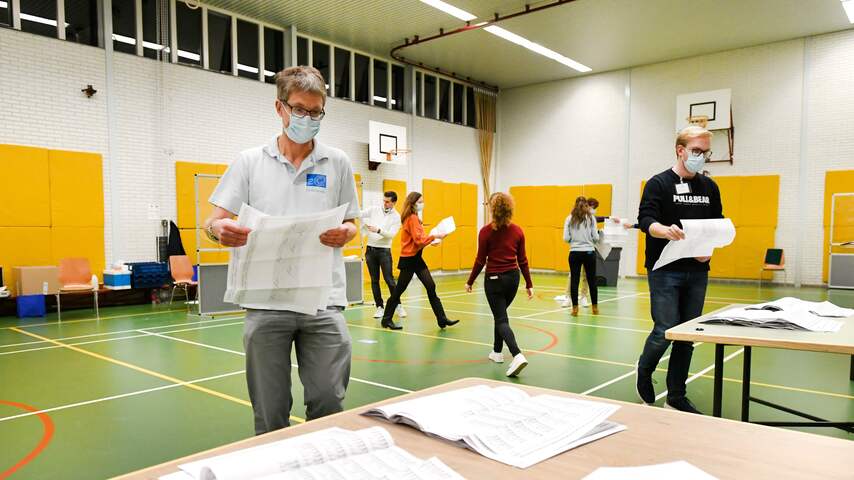 Lokale Partijen Winnen Bij Brabantse En Groningse ...