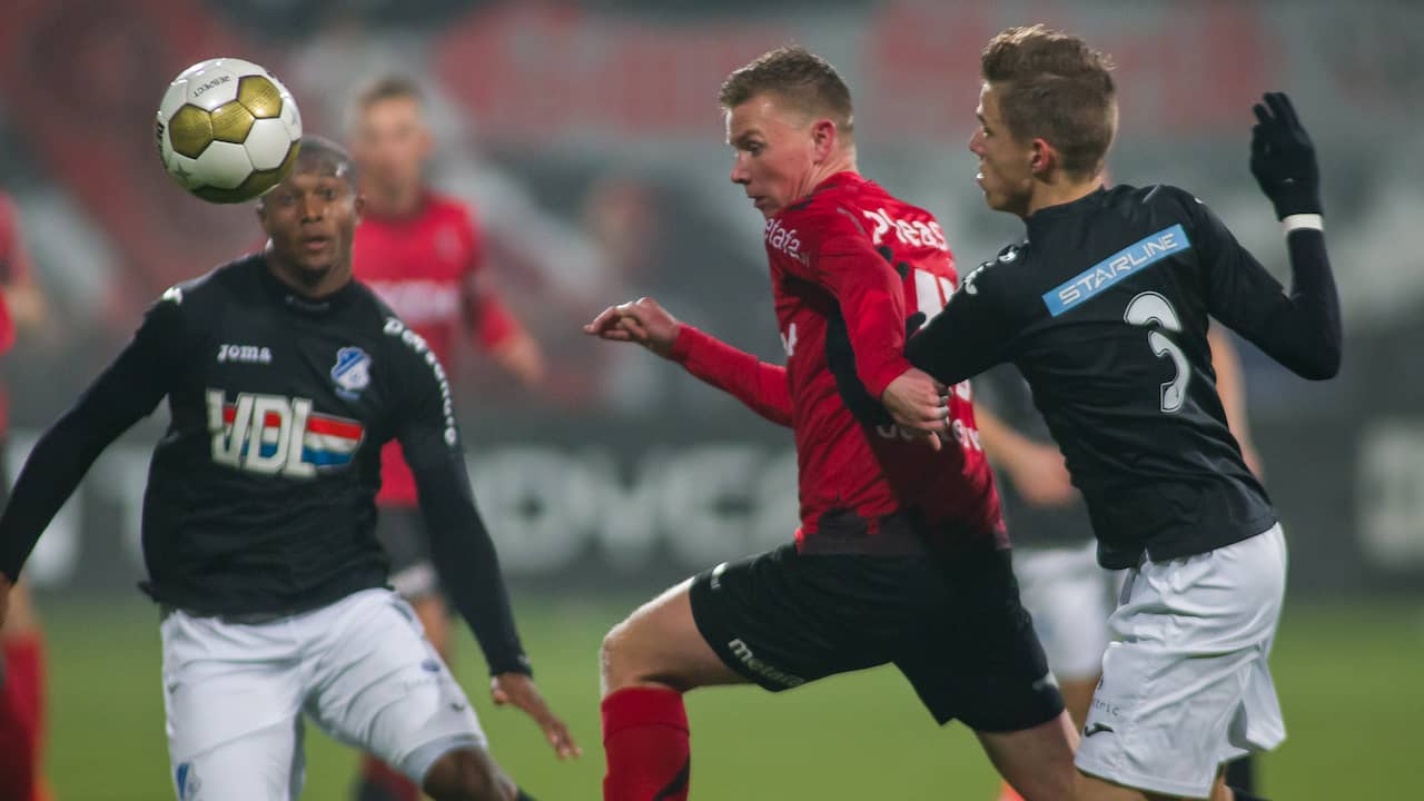 Bekijk de samenvatting van Helmond Sport-FC Eindhoven